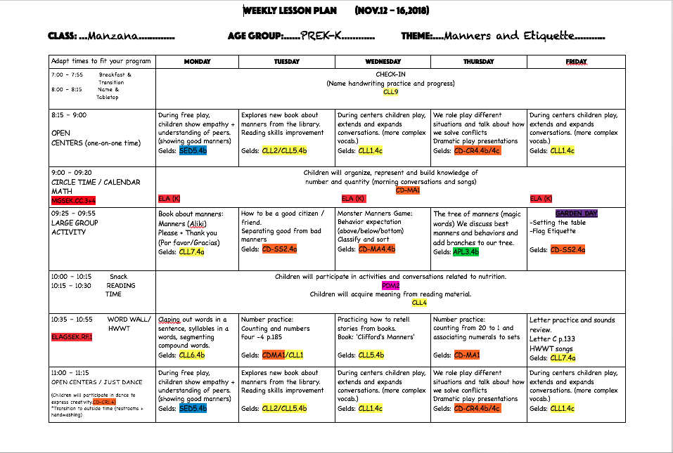 Gelds Lesson Plan Template